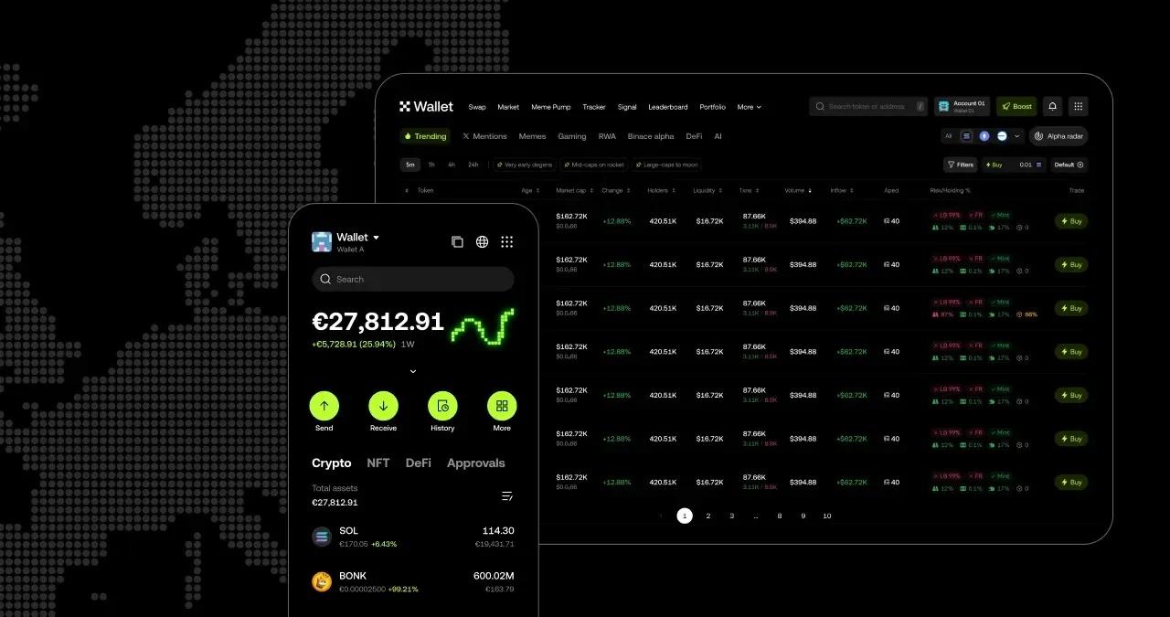 歐易錢包 APP OKX Wallet